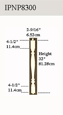Click for IPNP8300