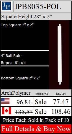 IPB8035 - 2 inch square