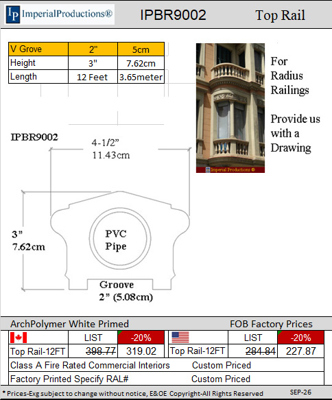 IPBR9002 Top Rail