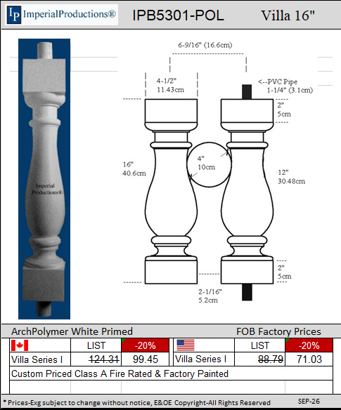 IPB5301 Baluster