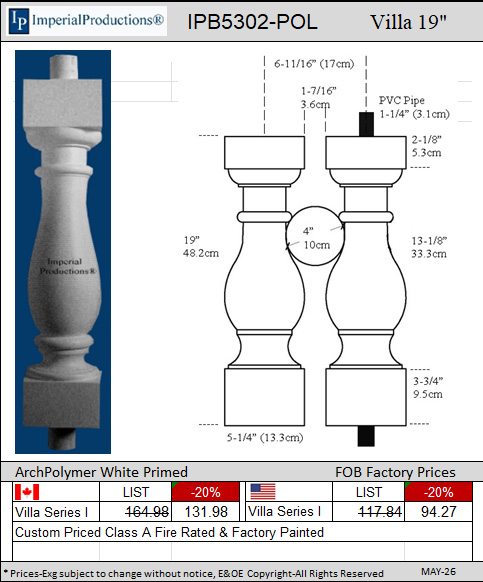 IPB5302 Baluster