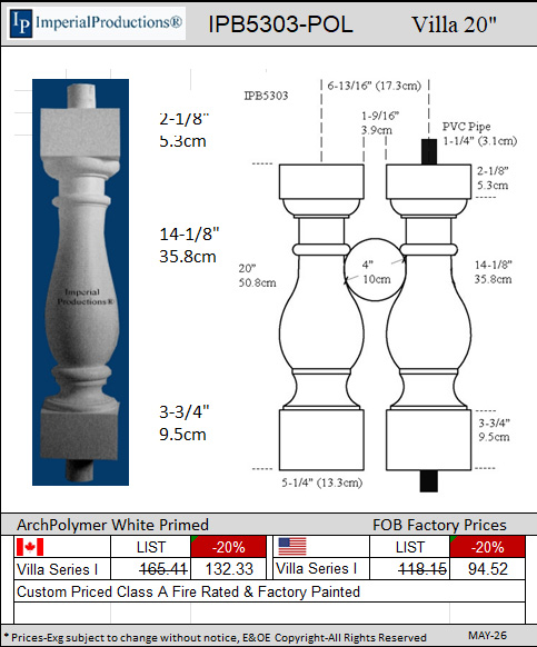 IPB5303 Baluster