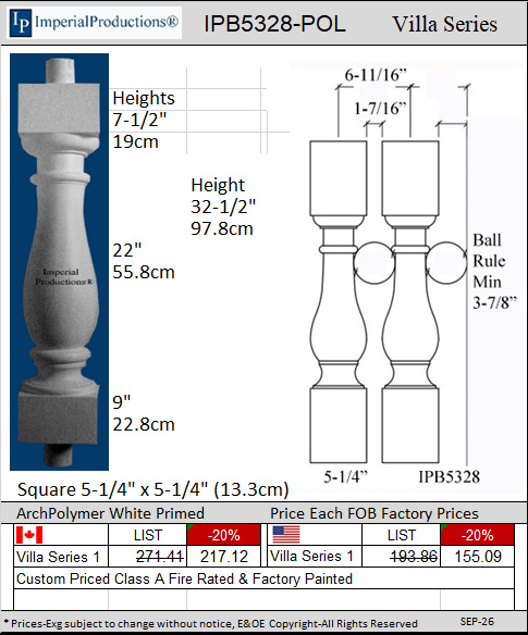 IPB5328 Baluster