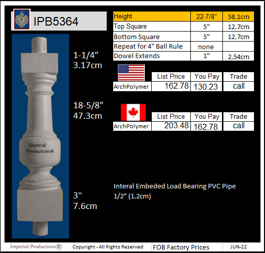 IPB5364 Baluster