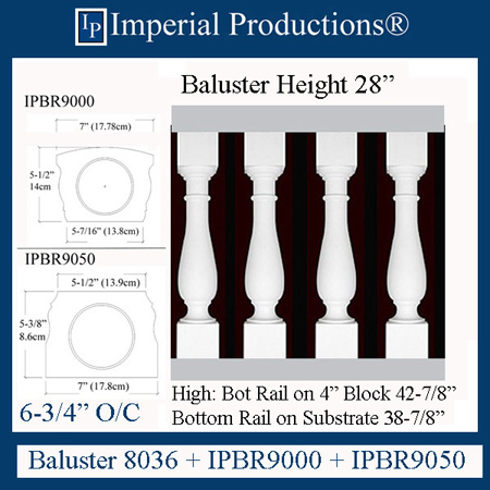 Rail Configurations for IPB8036